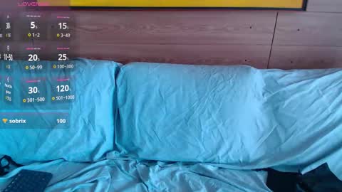 Sophia Help me get 100 thumbs up online show from November 27, 8:38 pm