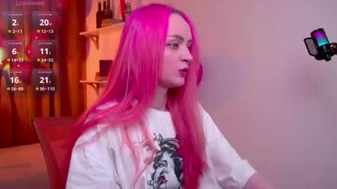 Maisie online show from February 9, 6:39 am