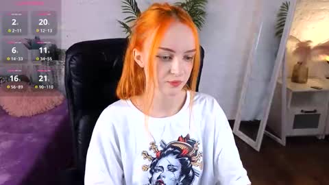 Maisie online show from November 30, 10:06 pm