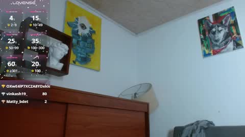 Snapshot of _zoebakers chatting on March 5, 3:07 pm Zoe  online show from March 5, 3:07 pm