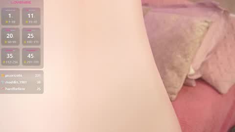 Alexandra  online show from March 12, 12:04 pm