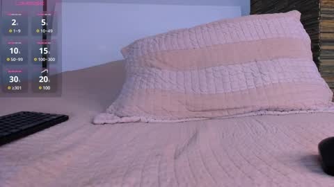 Aaron Tate online show from February 21, 9:45 am