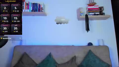 Abbigail Fuster  online show from October 3, 5:59 am