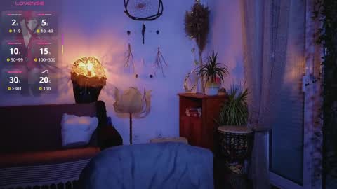 Coraline online show from May 3, 4:46 pm
