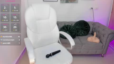 Snapshot of aida_adams chatting on October 17, 7:51 pm AIDA ADAMS online show from October 17, 7:51 pm