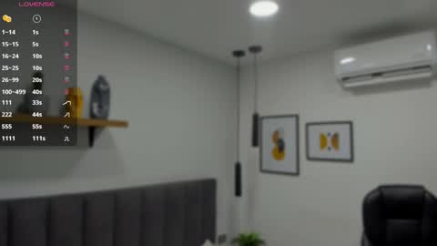 ailanacortes online show from April 2, 12:12 pm