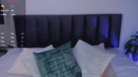 ailanacortes online show from February 10, 12:08 pm