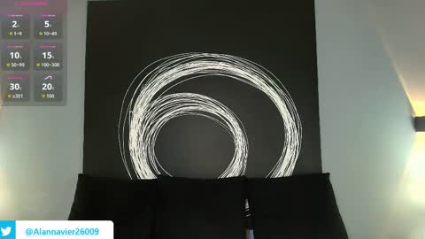 Alanna online show from March 31, 3:18 am