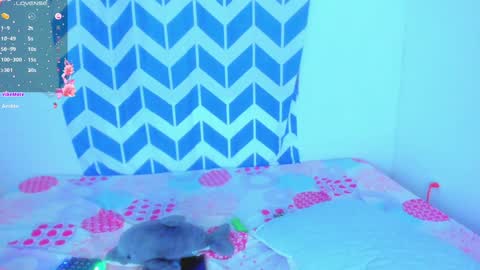 Snapshot of alaska_drew chatting on January 23, 9:29 am Alaska online show from January 23, 9:29 am