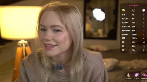 Lexi online show from November 28, 4:20 am