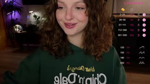 Snapshot of alicekingsleigh chatting on February 26, 3:54 pm AliceKingsleigh online show from February 26, 3:54 pm