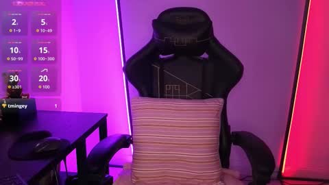 alicemadyson online show from February 16, 8:18 pm