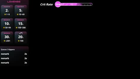 Alicia online show from February 28, 2:54 pm