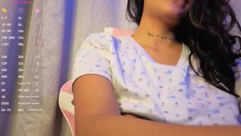 alyssy_nc online show from November 22, 2:54 am