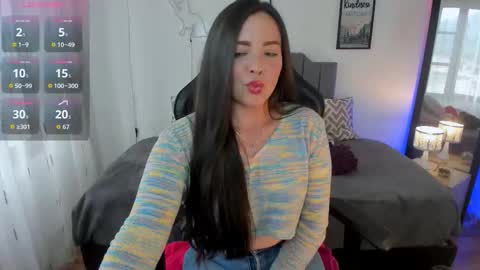 Hi Im AmaiaHelp me reach 100 likes online show from September 11, 9:27 pm