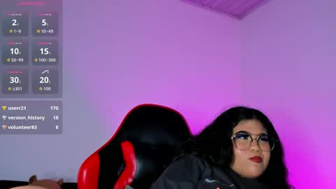 Amanda Moore online show from November 28, 2:46 pm