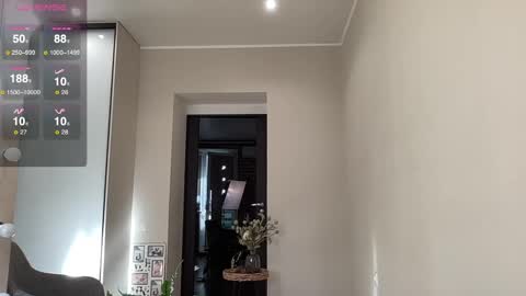 Kelly online show from February 23, 9:33 am