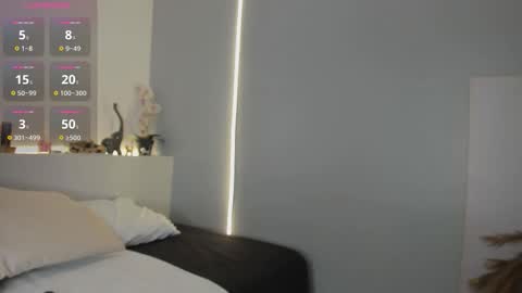  Amy  nickname Kirby online show from February 15, 8:29 pm