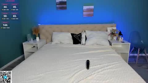 Anastasia online show from January 15, 1:36 am