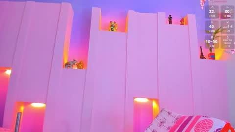 Angelika Rose online show from March 8, 6:21 am