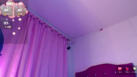 Angellike online show from March 2, 8:50 pm