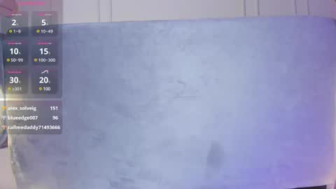 Snapshot of ania_mml chatting on March 12, 2:41 am Ania online show from March 12, 2:41 am