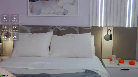 annanoir online show from October 26, 1:50 am