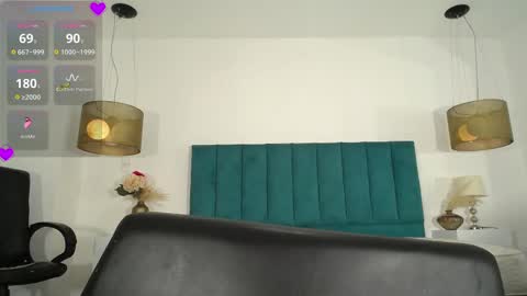 Ann online show from February 22, 6:08 pm