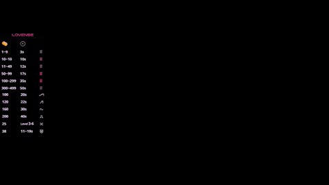 A N N I E online show from March 9, 12:10 pm