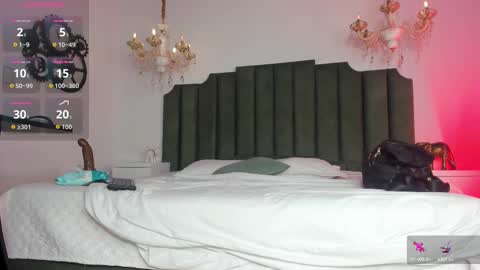 anthonela online show from October 10, 3:56 am