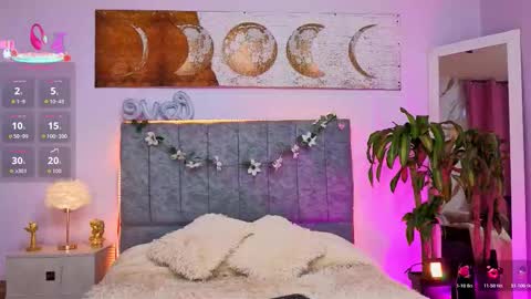  Antonella online show from February 16, 8:07 pm