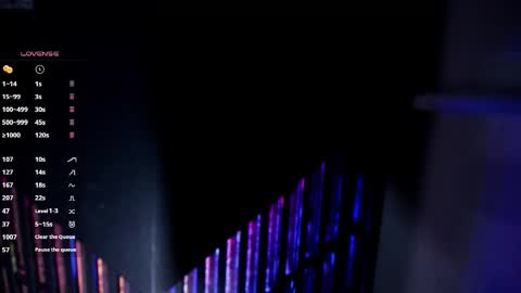 MissSophiaSpecter online show from January 11, 5:08 pm