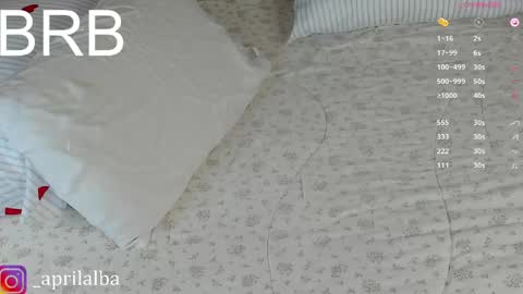 ALEKSANDRA POLYAKOVA online show from April 12, 8:18 am