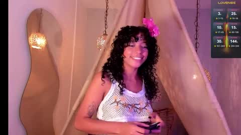 Snapshot of ariella_ruiz chatting on February 21, 12:17 pm A R I online show from February 21, 12:17 pm