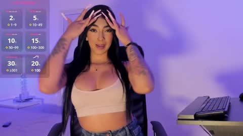 Ari Robert online show from March 3, 3:08 am