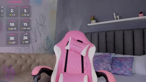 Atenea online show from February 18, 3:31 pm