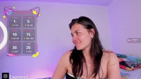 aurora_divine online show from May 3, 9:32 pm