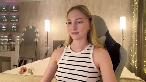 Annie online show from February 8, 12:52 pm