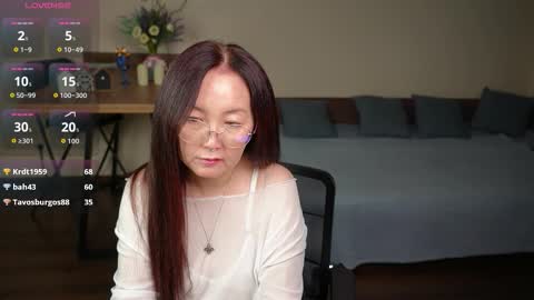 Avrora online show from March 17, 5:51 pm