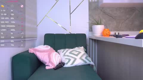 Isabella online show from November 2, 2:44 am