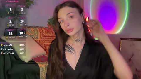 Snapshot of barbie_bi chatting on January 9, 10:52 am My name is Molly. Please say hello I like talking to you. If you have any wishes or obscene desires please use the tip menu online show from January 9, 10:52 am