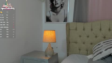 Ariana Reyes online show from January 2, 12:13 pm