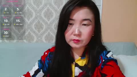 Snapshot of bet_lu chatting on February 20, 8:36 pm Bet Lu online show from February 20, 8:36 pm