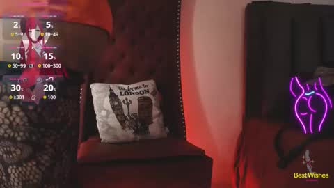 Bianca Antonelli online show from February 5, 2:31 pm