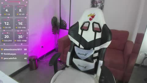 Sophie online show from January 10, 4:45 pm