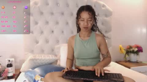 Snapshot of brithany_rousee chatting on October 22, 4:08 pm Brithany Rousee online show from October 22, 4:08 pm