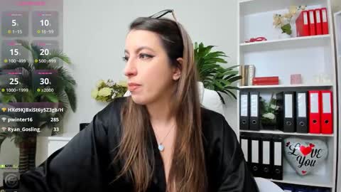 Snapshot of candywesst chatting on March 2, 9:21 am Candy  My pleasure its in  your hands online show from March 2, 9:21 am