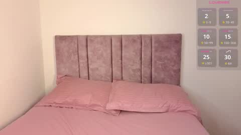 carla online show from February 5, 2:59 am