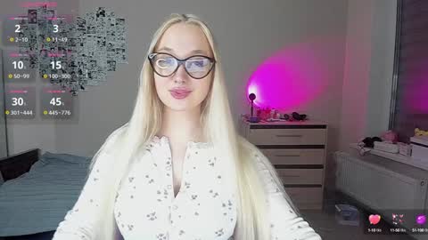 Snapshot of cassie_rosss chatting on January 14, 12:00 am Cassie Rosss online show from January 14, 12:00 am