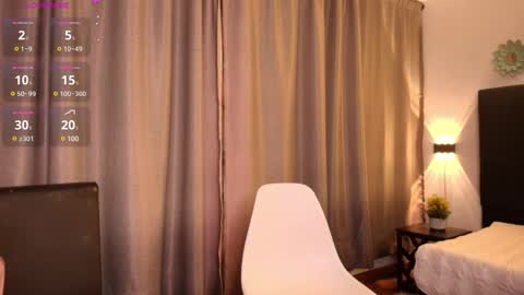 Snapshot of chloe_cherry21 chatting on March 10, 2:39 am chloe cherry21 online show from March 10, 2:39 am